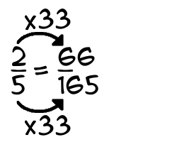 2/5 times 33