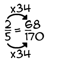 2/5 times 34
