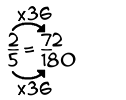 2/5 times 36