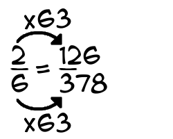 2/6 times 63