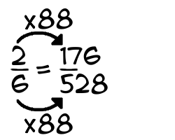 2/6 times 88