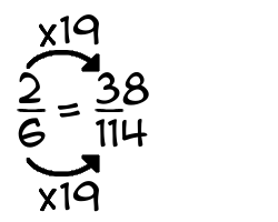 2/6 times 19