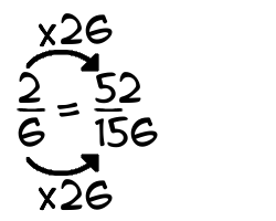 2/6 times 26
