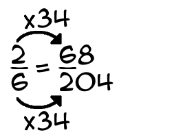 2/6 times 34