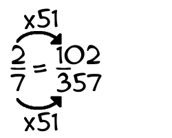 2/7 times 51
