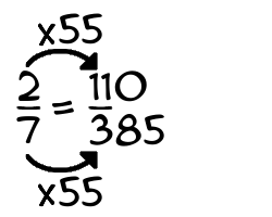 2/7 times 55