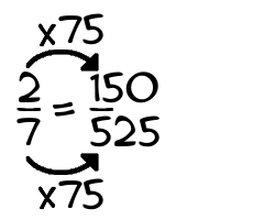 2/7 times 75
