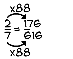 2/7 times 88
