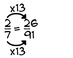 2/7 times 13