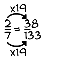 2/7 times 19
