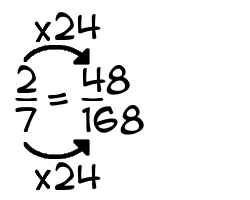 2/7 times 24
