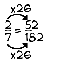2/7 times 26