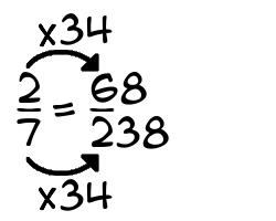 2/7 times 34