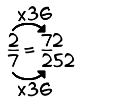 2/7 times 36