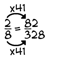 2/8 times 41