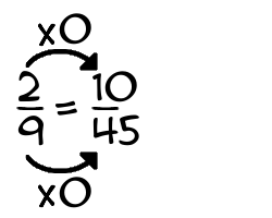 What is 4/5 + 2/9?