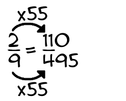 2/9 times 55