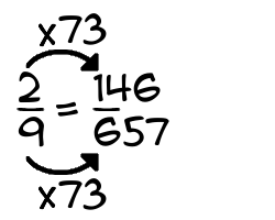 2/9 times 73