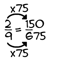2/9 times 75