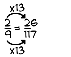 2/9 times 13
