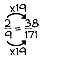 2/9 times 19