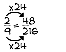 2/9 times 24