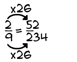 2/9 times 26