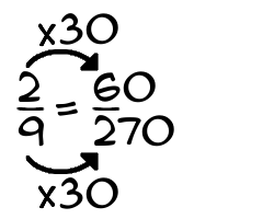 2/9 times 30