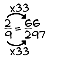 2/9 times 33
