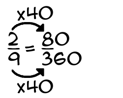 2/9 times 40