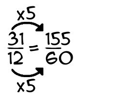 31/12 times 5