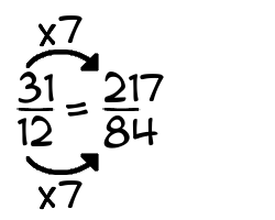 31/12 times 7