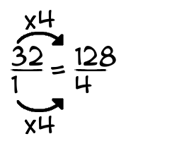 32/1 times 4