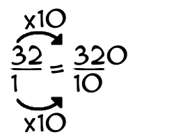 32/1 times 10