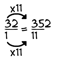 32/1 times 11