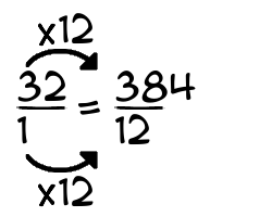 32/1 times 12