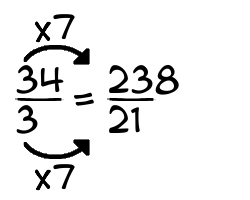 34/3 times 7