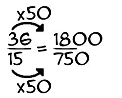 What Is 36 15 60 50