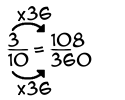 3/10 times 36