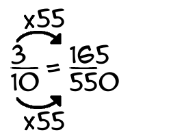 3/10 times 55