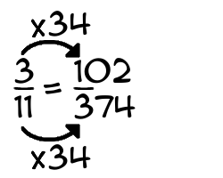 3/11 times 34
