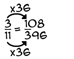 3/11 times 36