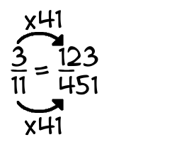 3/11 times 41
