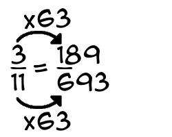 3/11 times 63