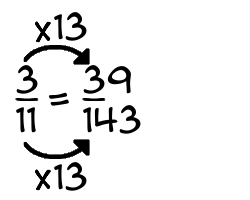 3/11 times 13