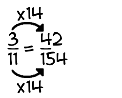 3/11 times 14