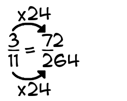 3/11 times 24