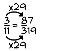 3/11 times 29