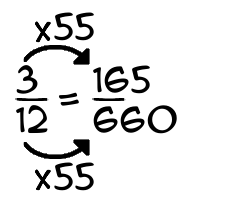 3/12 times 55