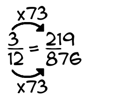 3/12 times 73